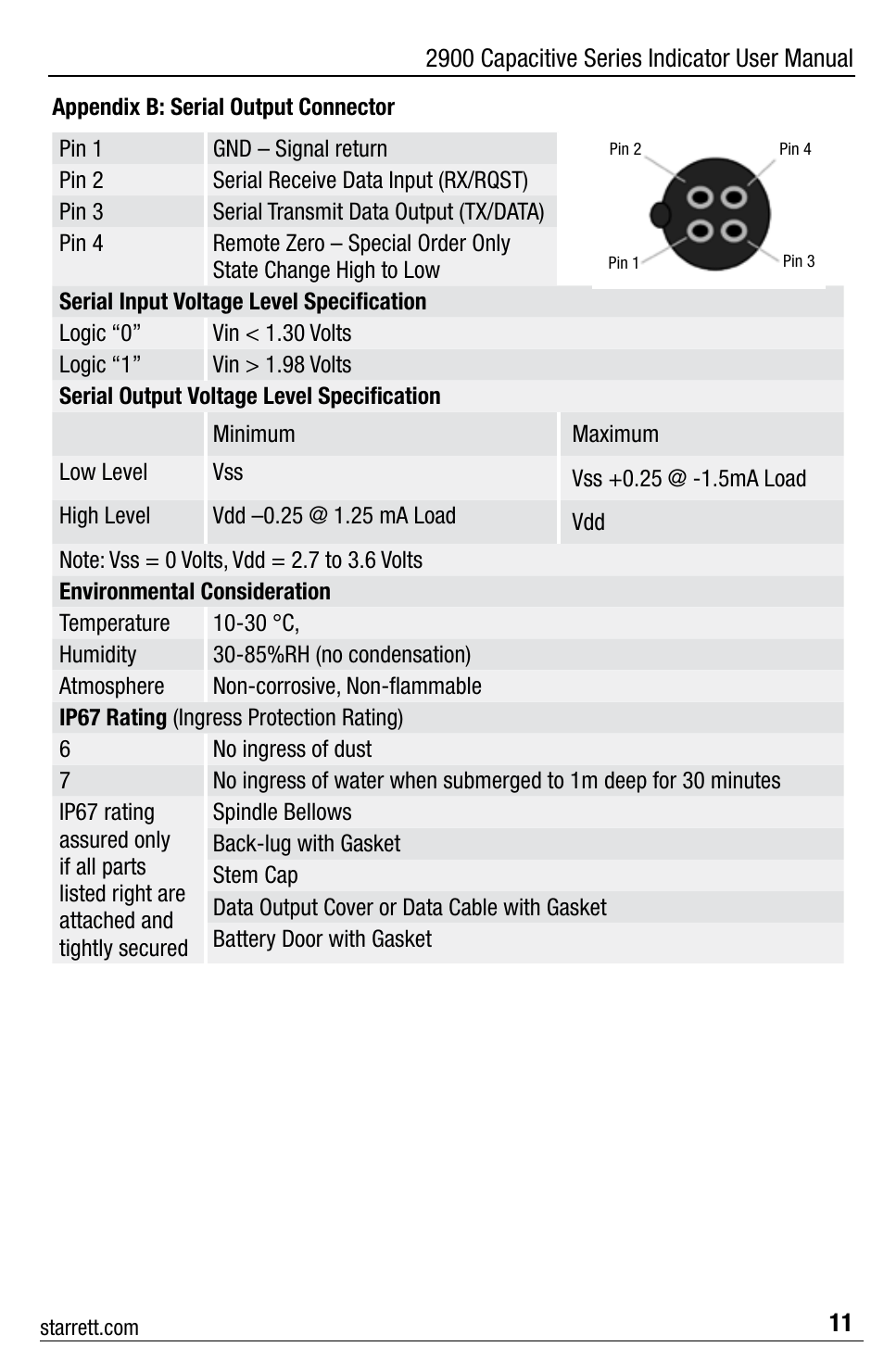 Starrett 2900 Capacitive Indicator User Manual | Page 11 / 12