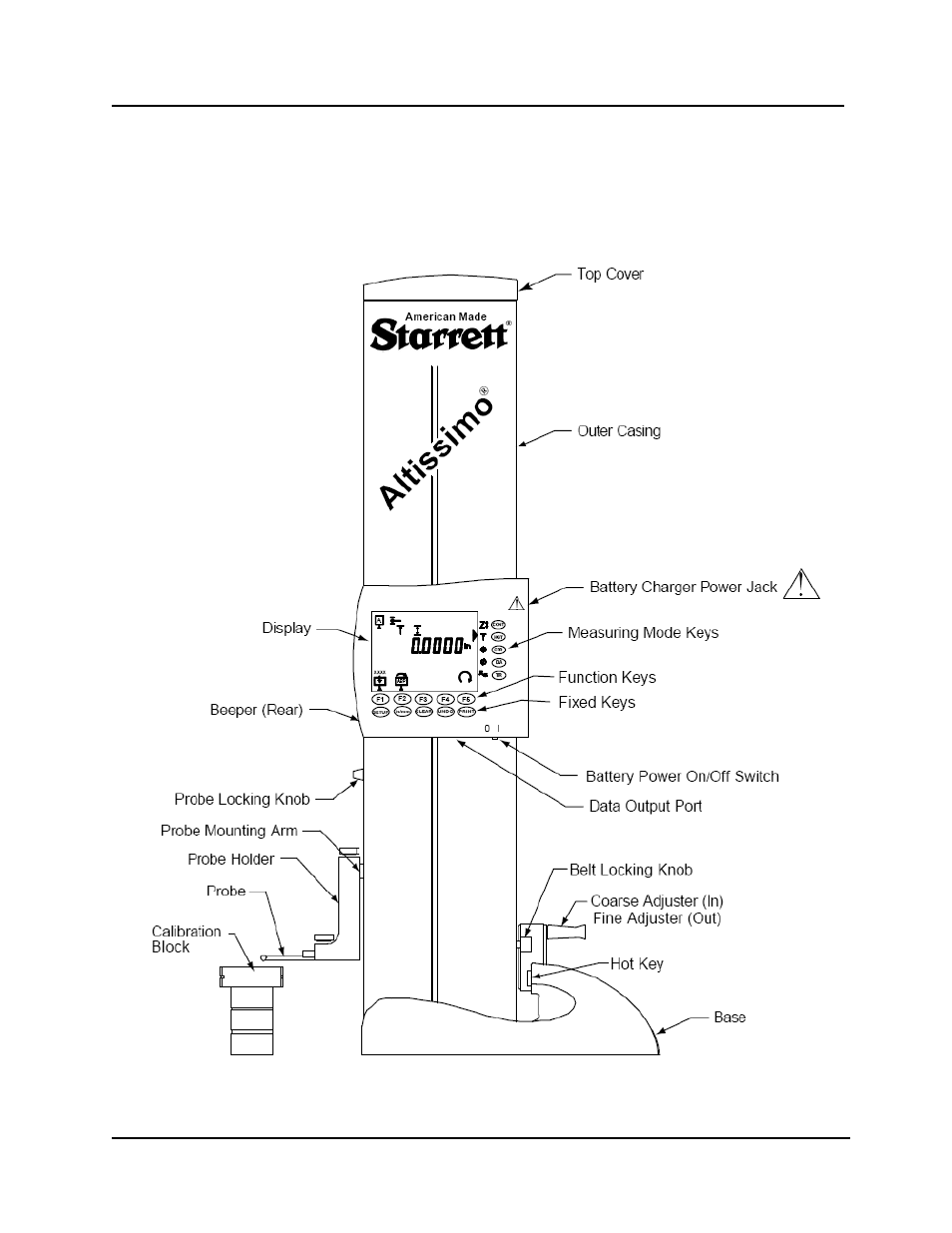 Starrett 2000-24 Altissimo Electronic Height Gage User Manual | Page 3 / 23