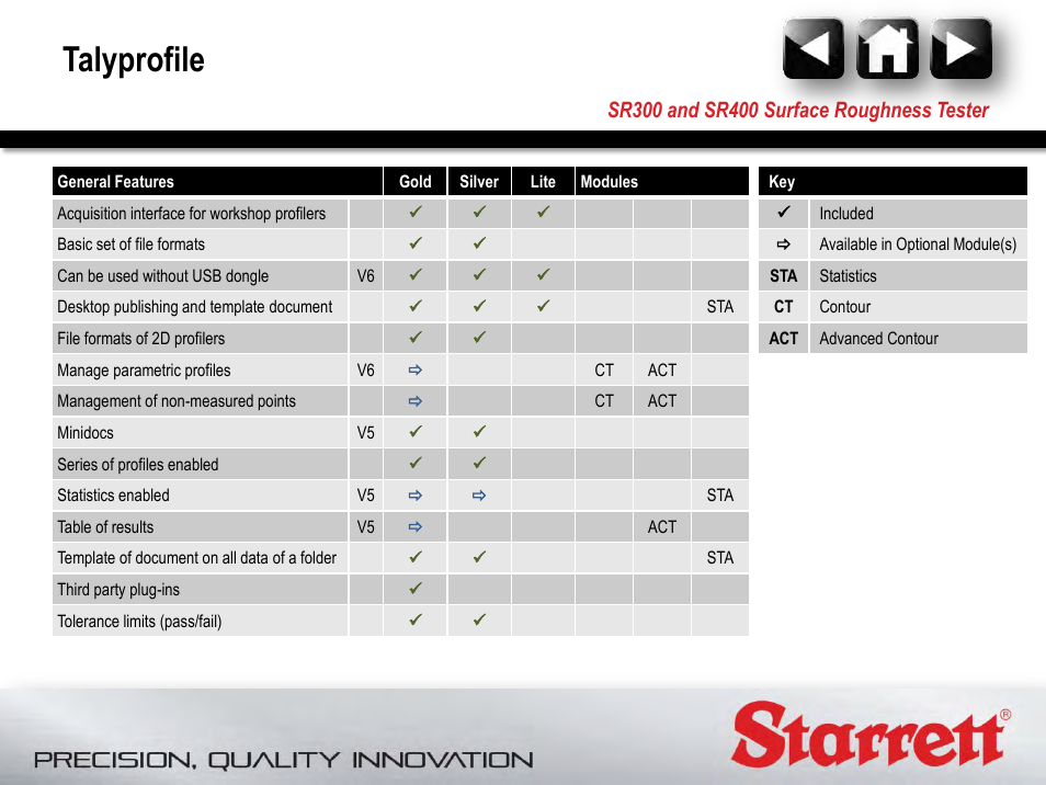 Talyprofile | Starrett SR400 Surface Roughness Tester User Manual | Page 17 / 78