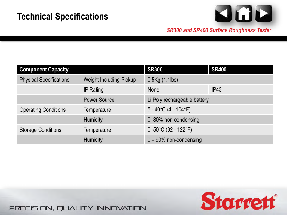 Technical specifications | Starrett SR400 Surface Roughness Tester User Manual | Page 35 / 78