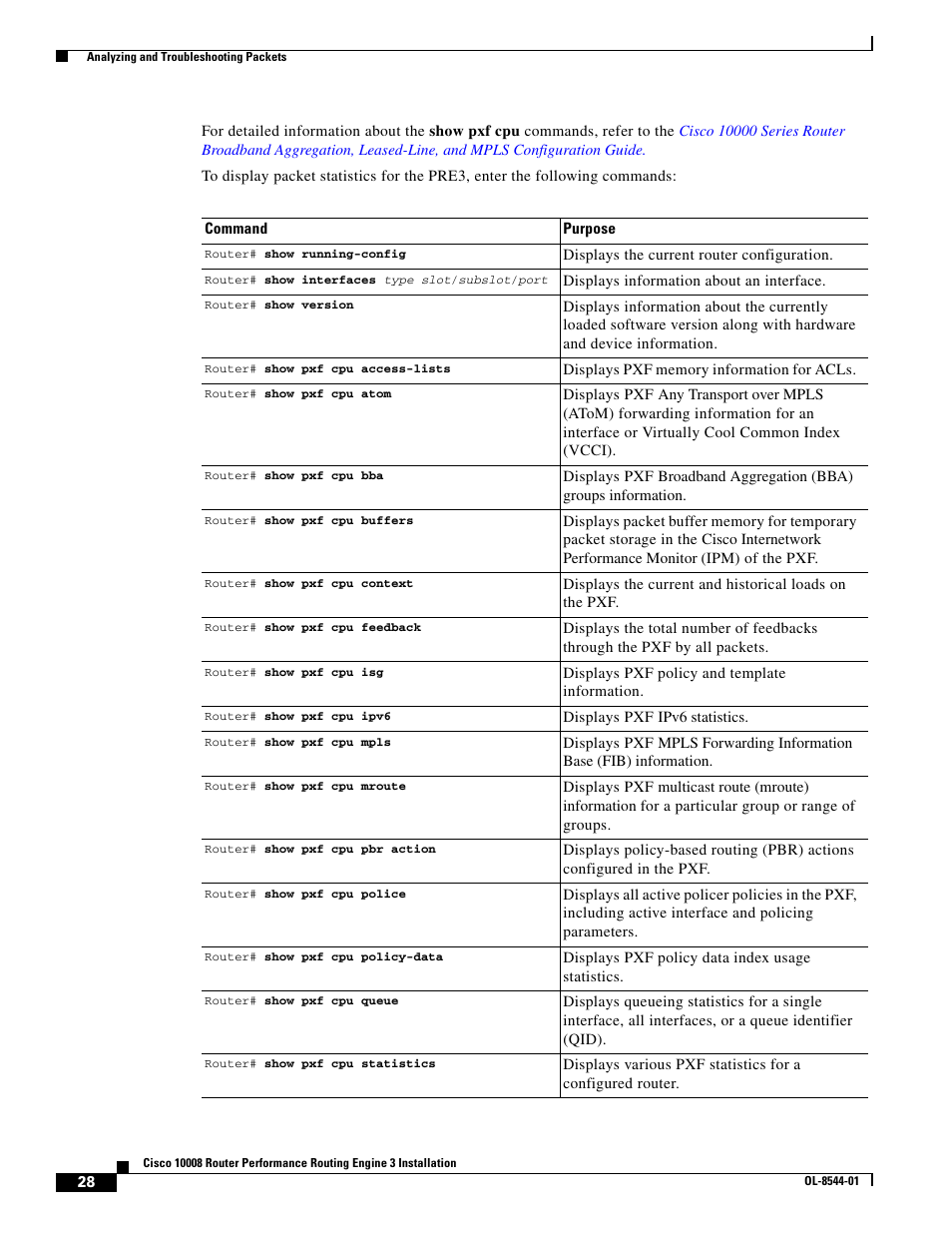 Cisco 10008 User Manual | Page 28 / 38