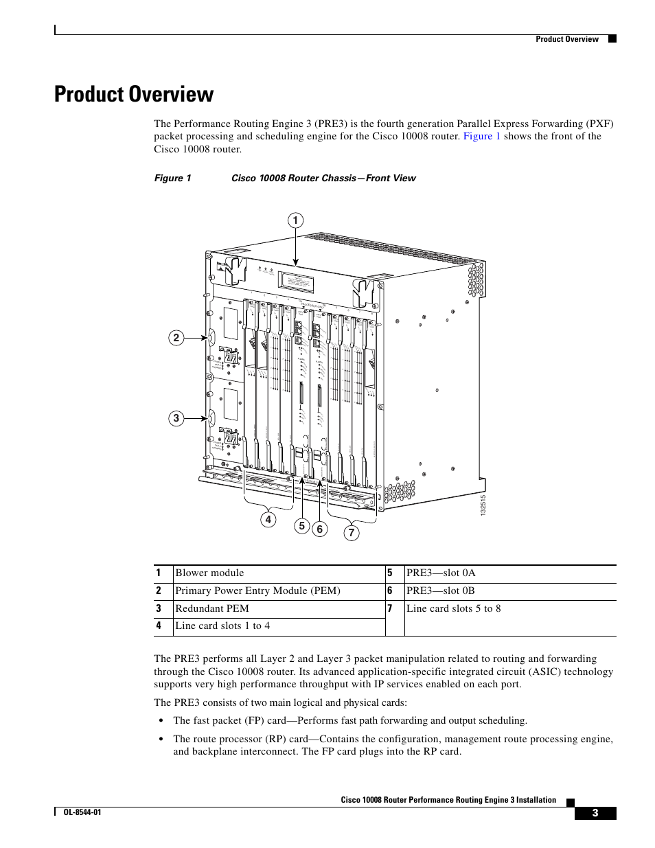 Product overview | Cisco 10008 User Manual | Page 3 / 38
