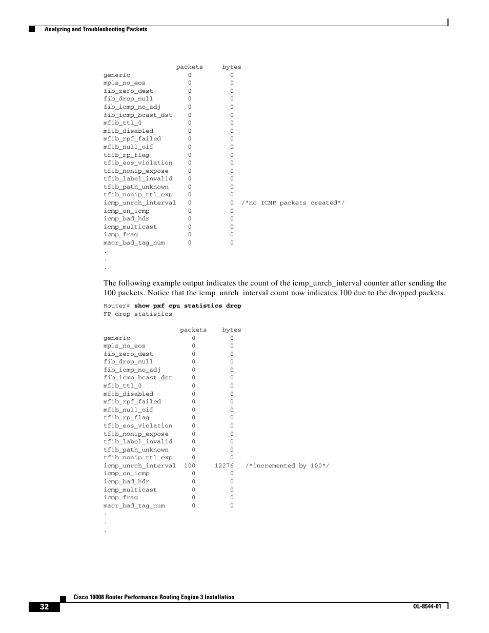 Cisco 10008 User Manual | Page 32 / 38