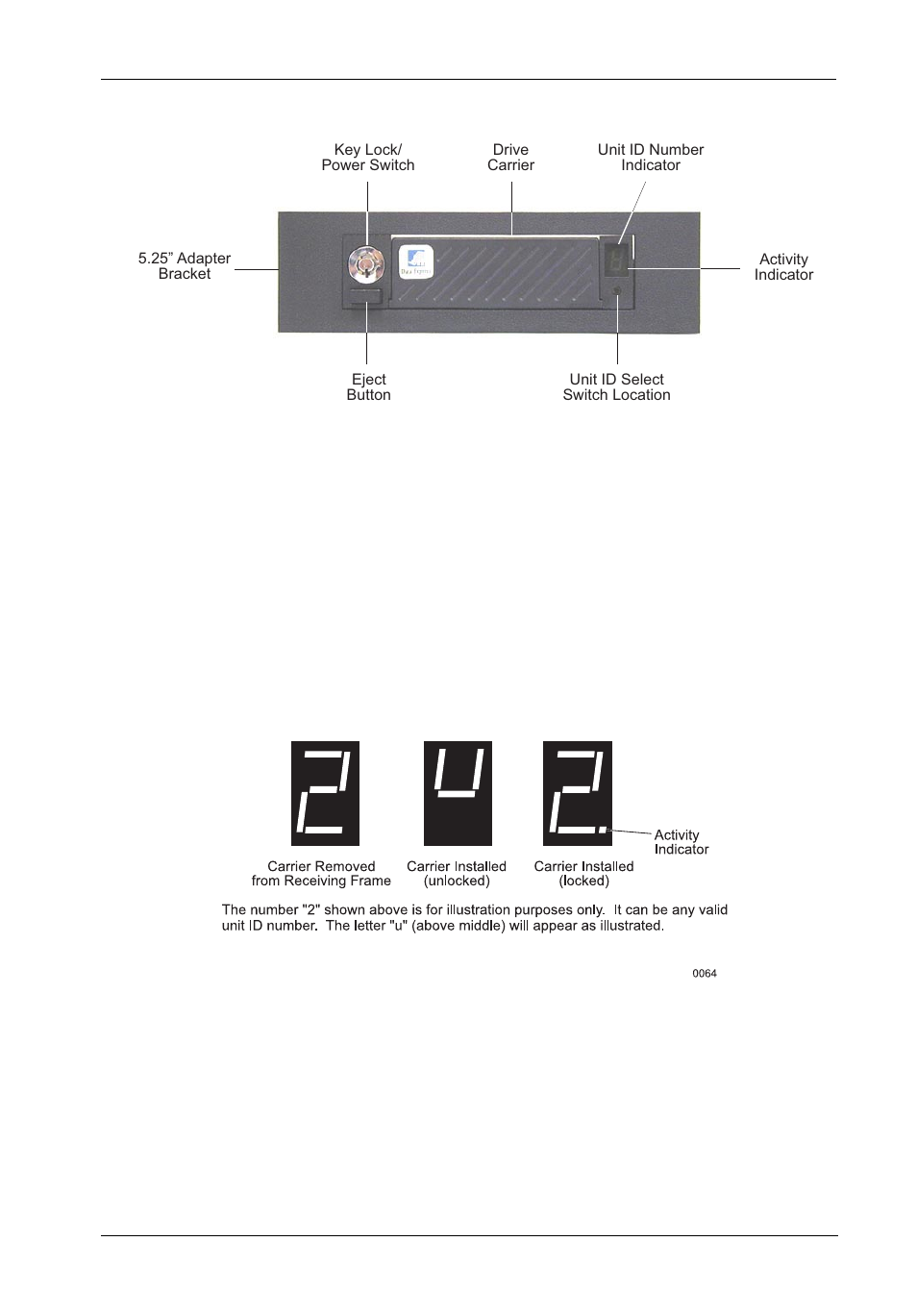 StorCase Technology DX115 User Manual | Page 12 / 33