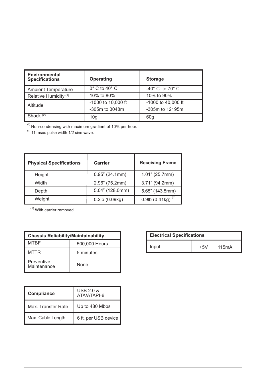 Appendix a - specifications/dimensions | StorCase Technology DX115 User Manual | Page 27 / 33