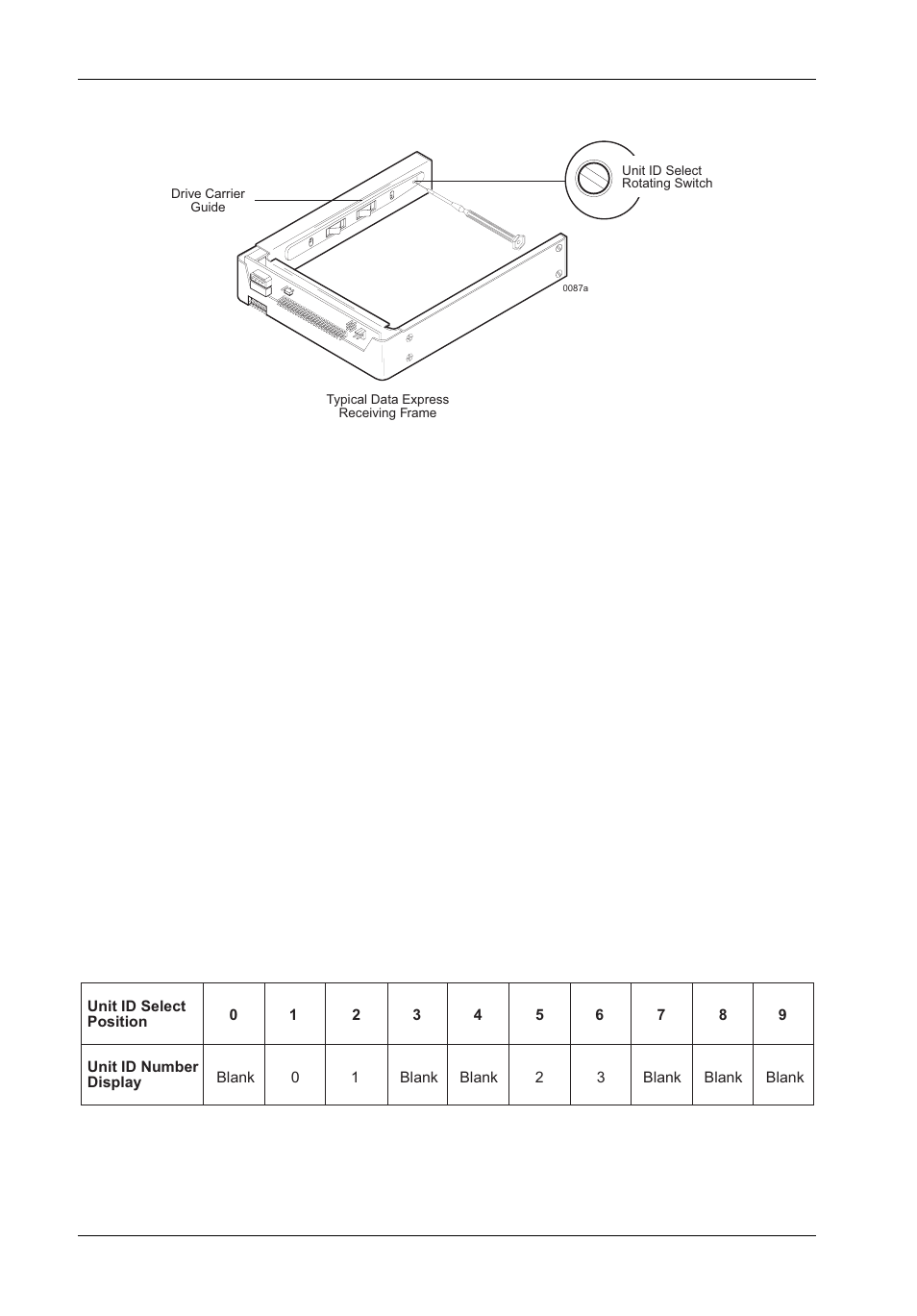 Unit id select switch settings | StorCase Technology DX115 User Manual | Page 23 / 31