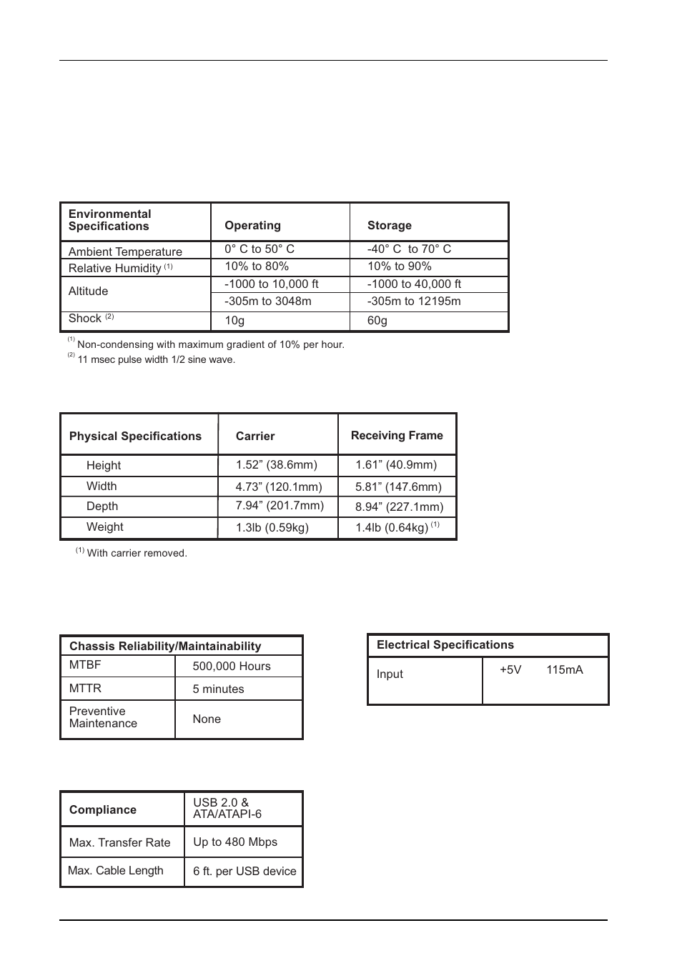 Appendix a - specifications/dimensions | StorCase Technology DX115 User Manual | Page 27 / 31