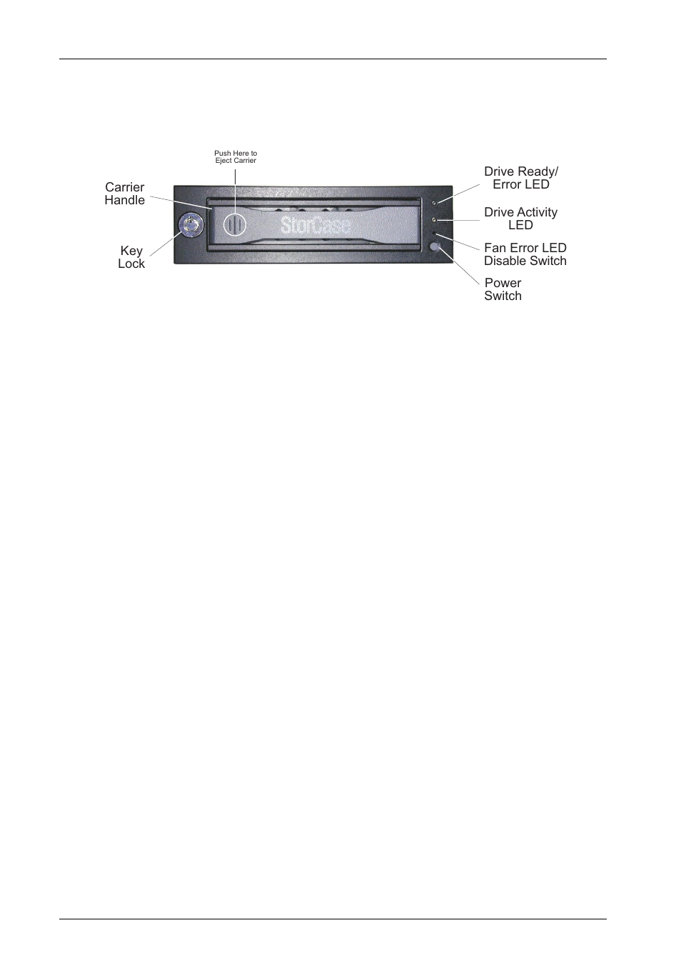 Front panel | StorCase Technology DX115 User Manual | Page 11 / 27