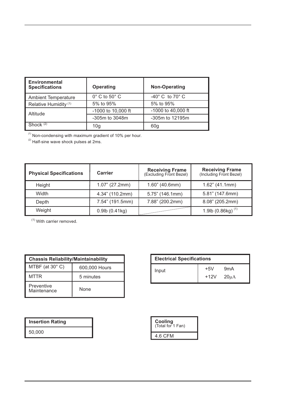 Appendix a - specifications/dimensions | StorCase Technology DX115 User Manual | Page 23 / 27