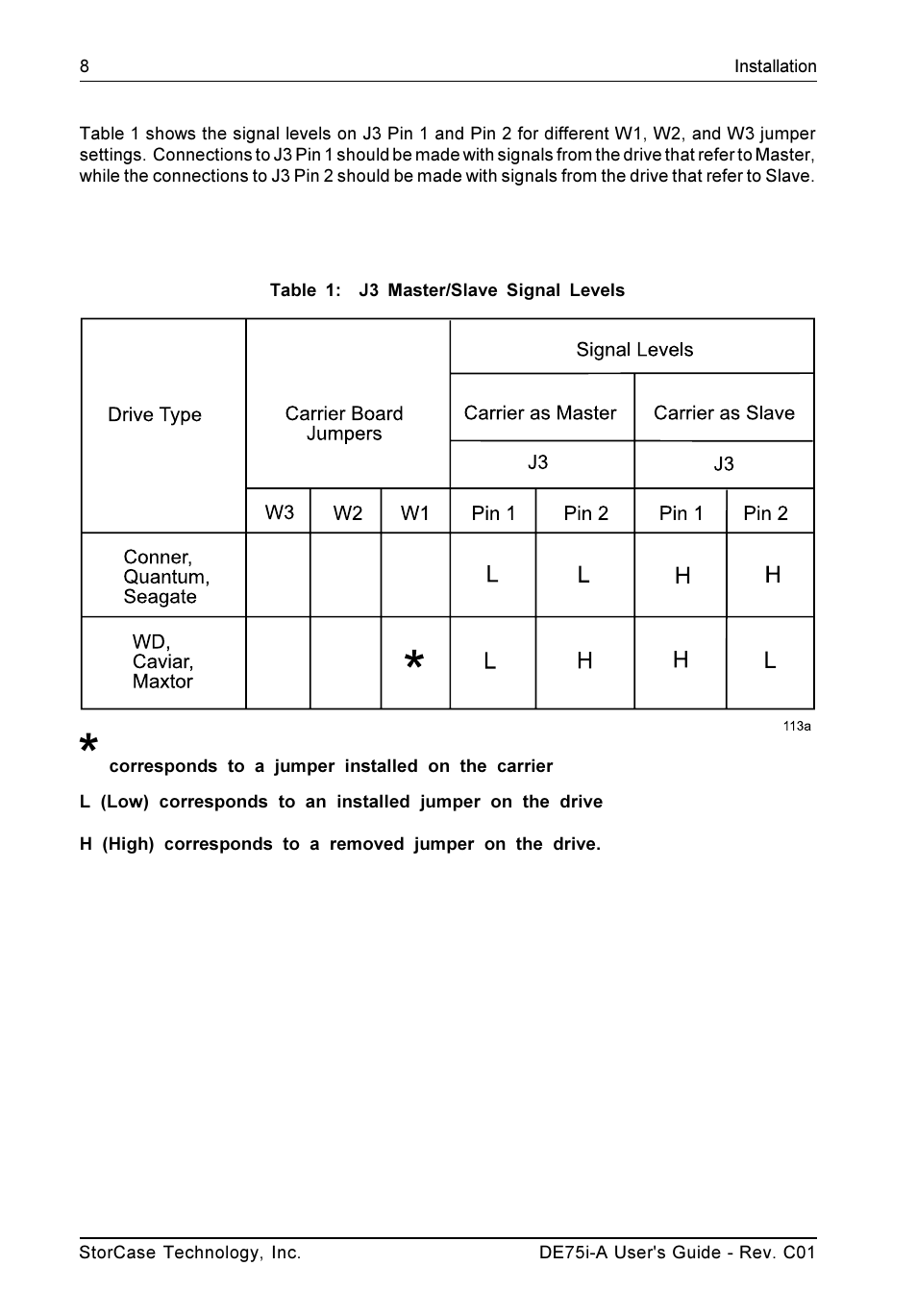 StorCase Technology DE75i-A User Manual | Page 15 / 31