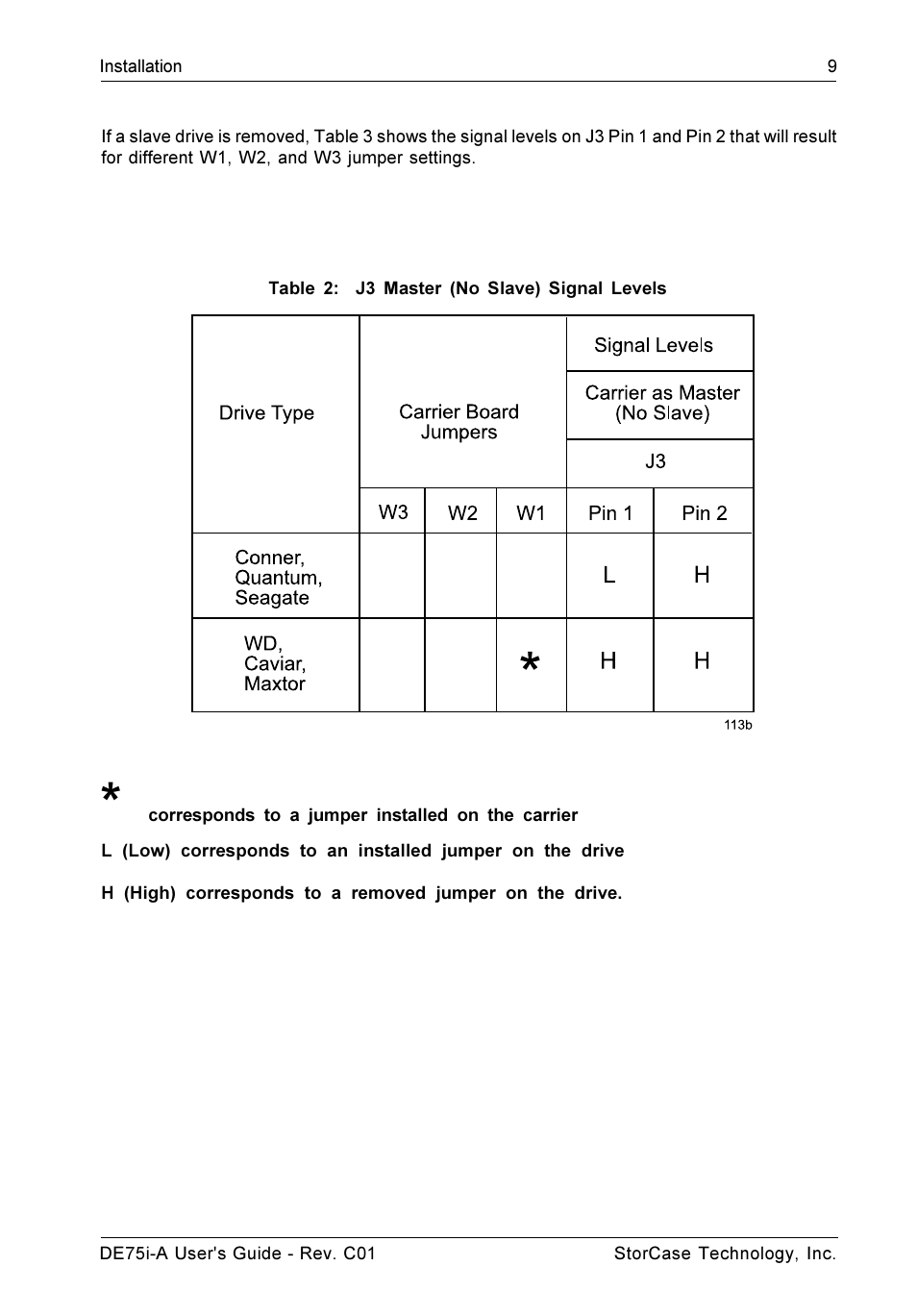 StorCase Technology DE75i-A User Manual | Page 16 / 31