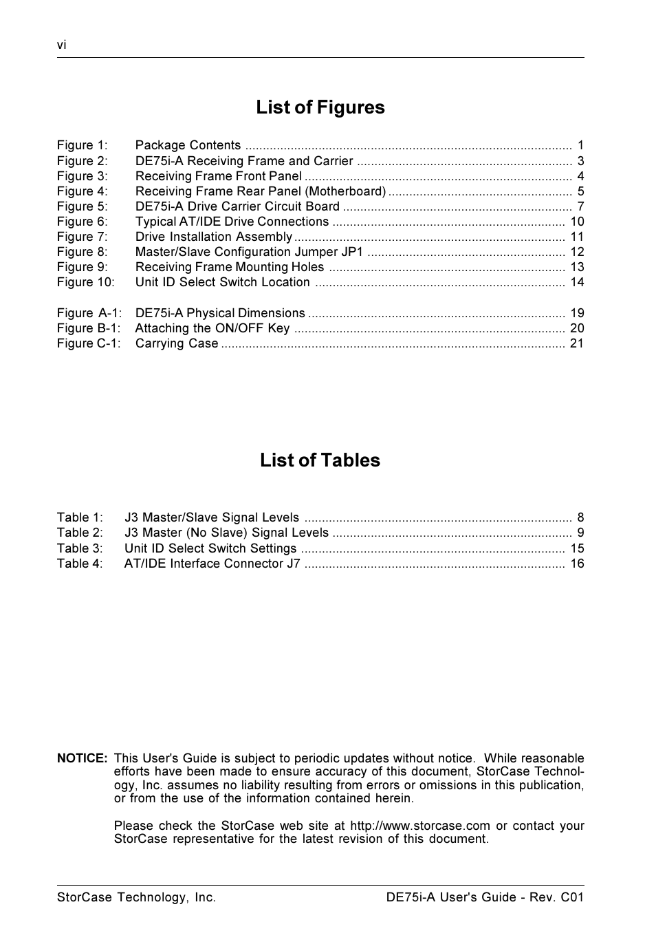 List of tables, List of figures | StorCase Technology DE75i-A User Manual | Page 7 / 31