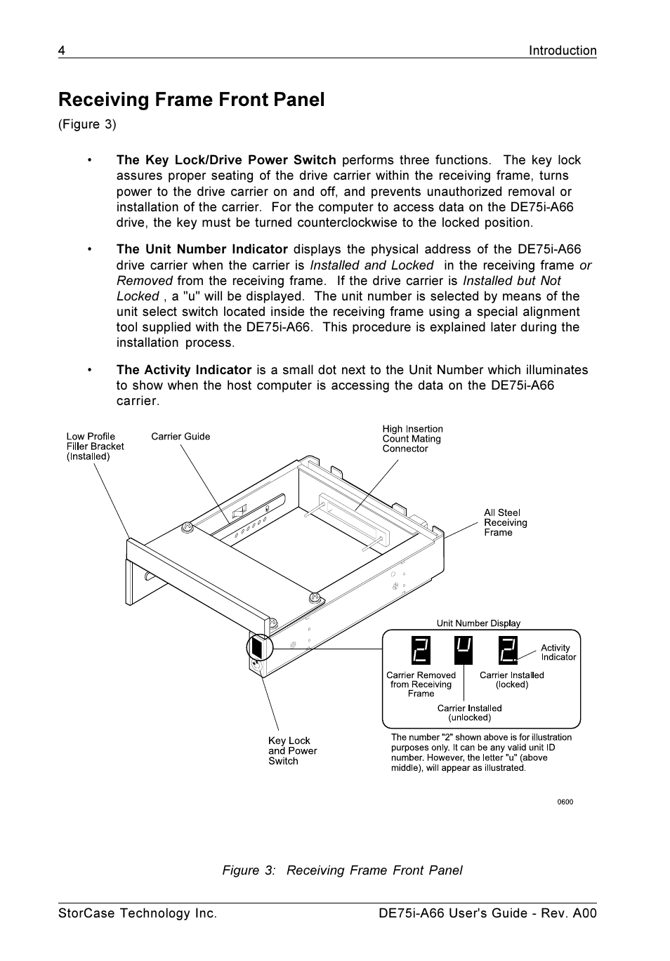 Receiving frame front panel | StorCase Technology DE75i-A66 User Manual | Page 11 / 29