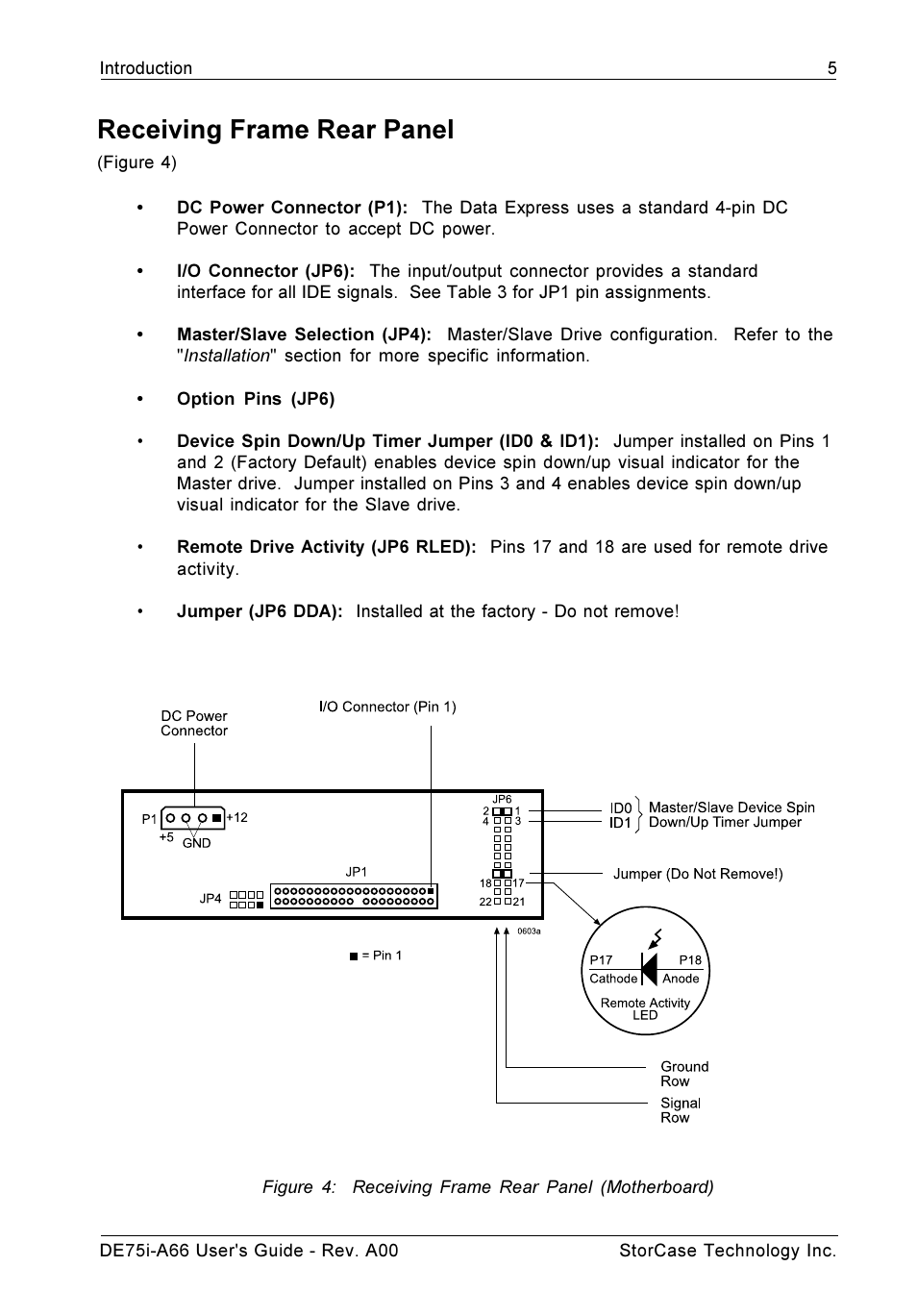 Receiving frame rear panel | StorCase Technology DE75i-A66 User Manual | Page 12 / 29