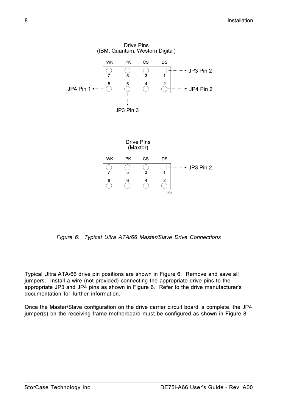 StorCase Technology DE75i-A66 User Manual | Page 15 / 29