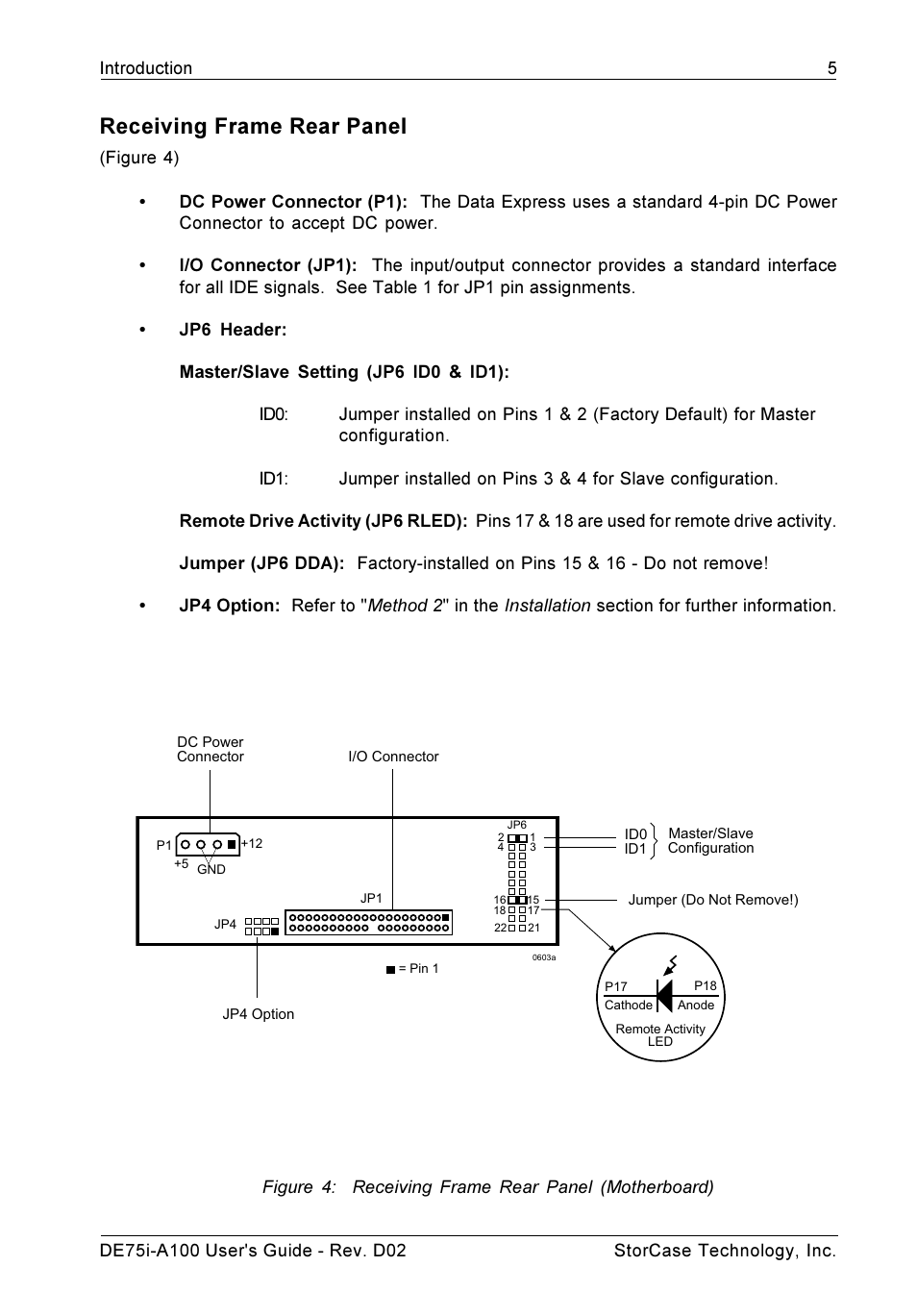 Receiving frame rear panel | StorCase Technology DE75i-A100 User Manual | Page 12 / 31