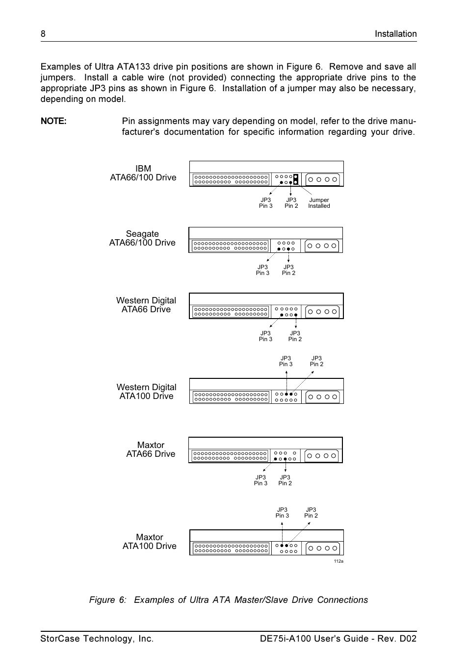StorCase Technology DE75i-A100 User Manual | Page 15 / 31
