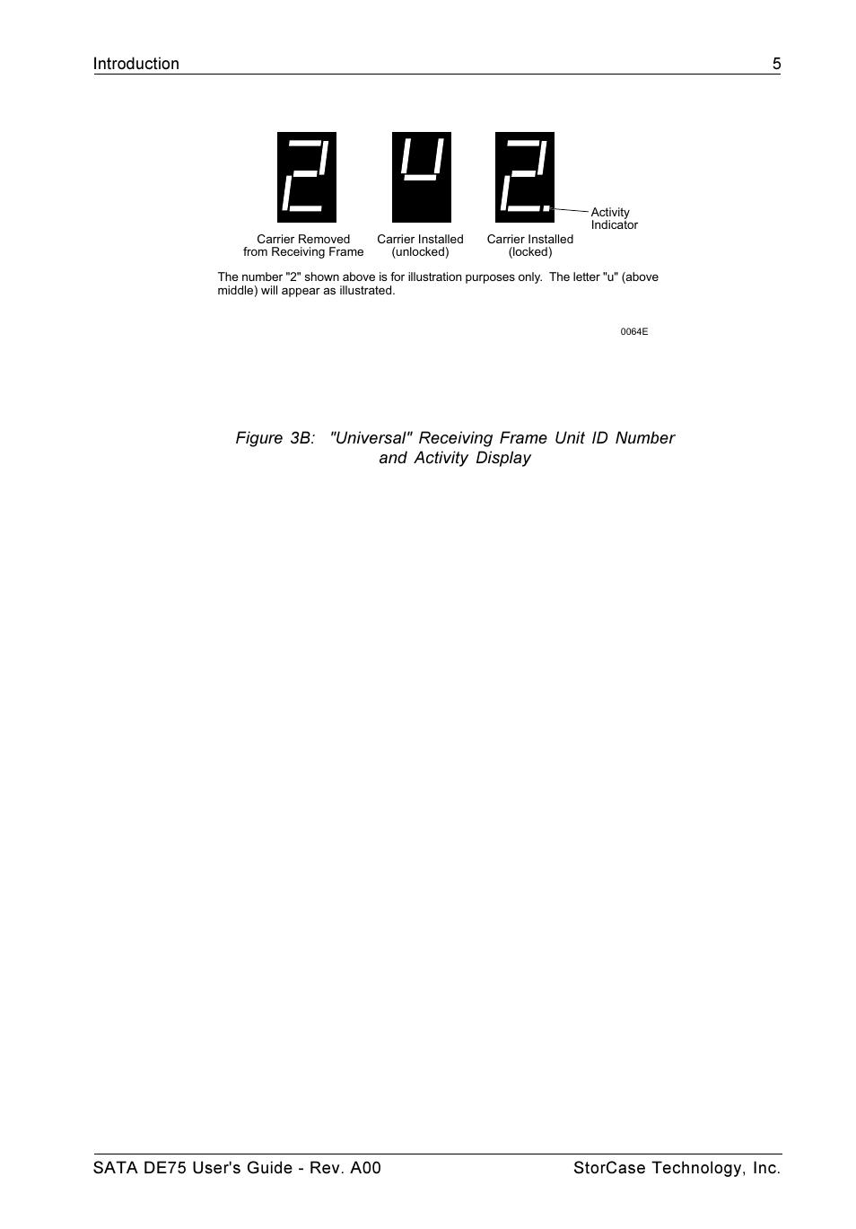 StorCase Technology SATA DE75 User Manual | Page 12 / 28