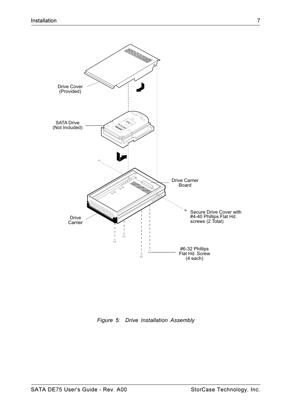 StorCase Technology SATA DE75 User Manual | Page 15 / 28