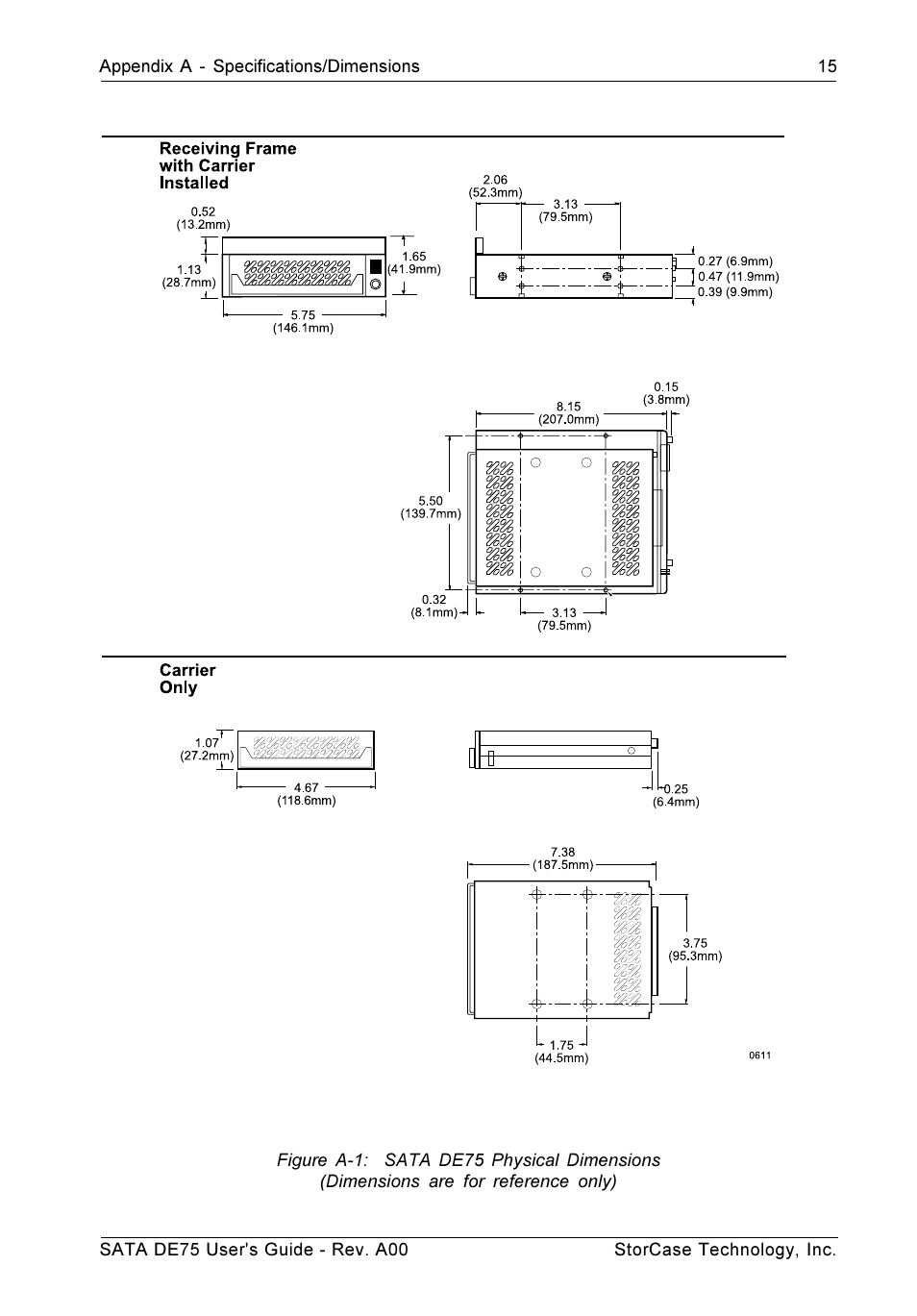 StorCase Technology SATA DE75 User Manual | Page 23 / 28