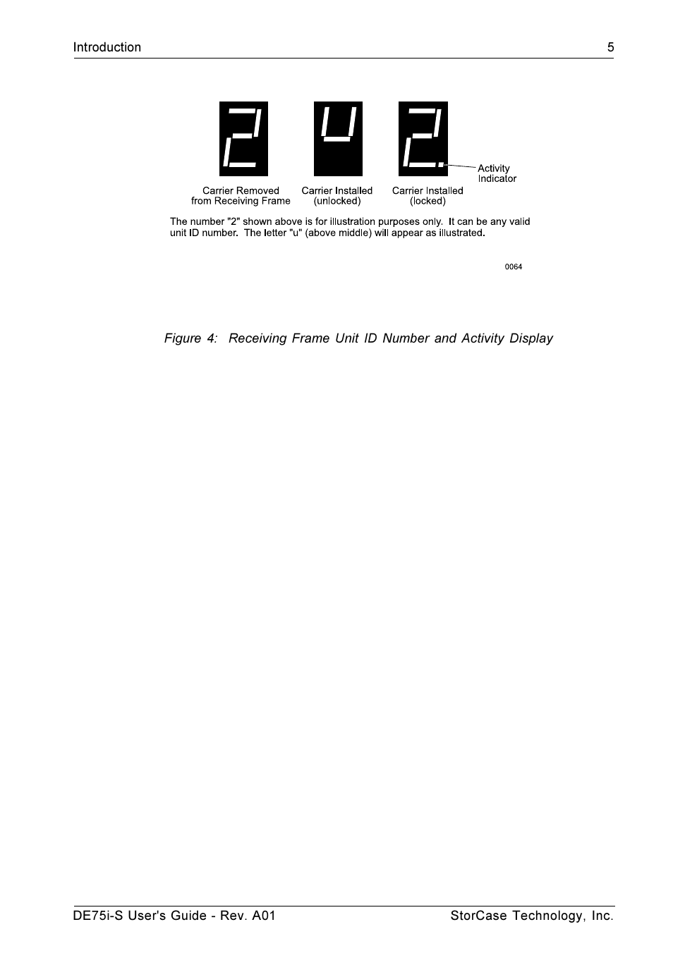 StorCase Technology DE75i-S User Manual | Page 12 / 31