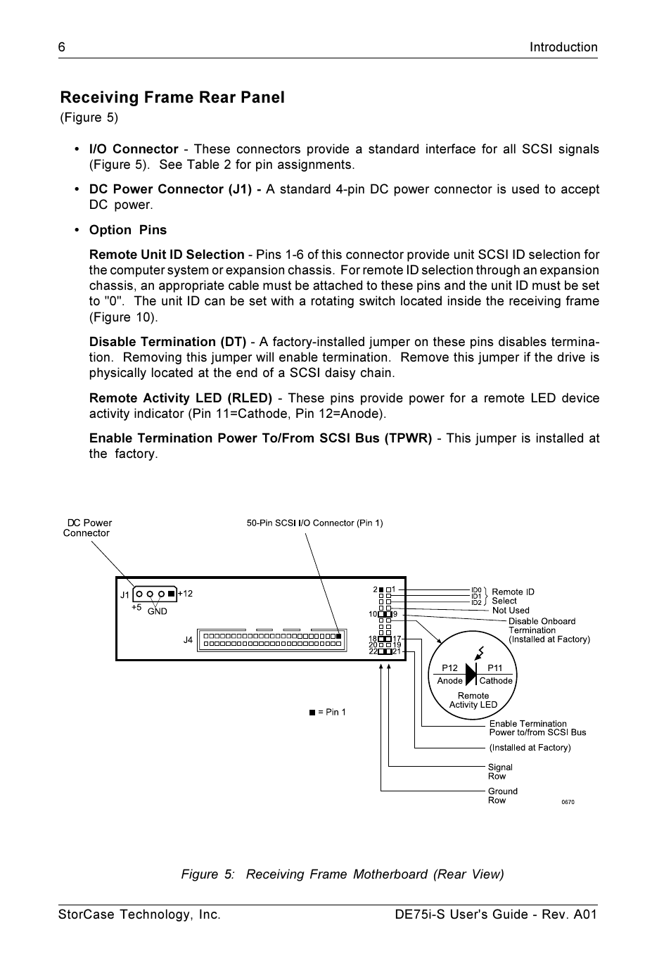 Receiving frame rear panel | StorCase Technology DE75i-S User Manual | Page 13 / 31