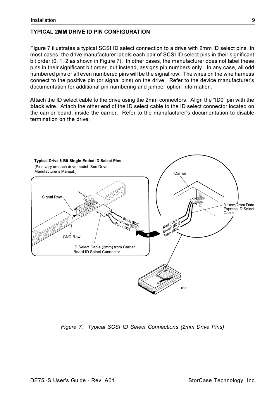 StorCase Technology DE75i-S User Manual | Page 16 / 31