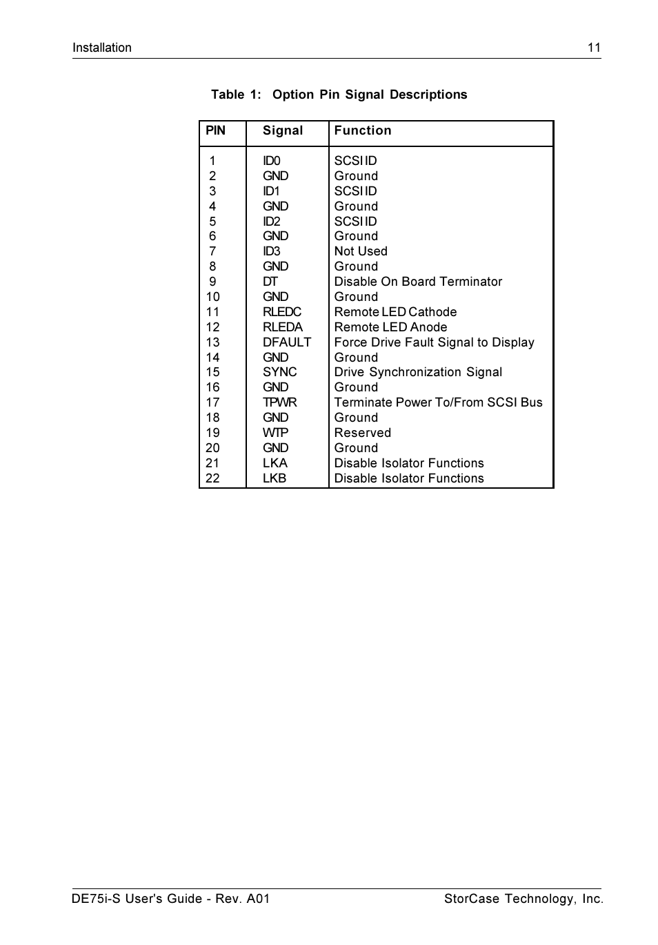 StorCase Technology DE75i-S User Manual | Page 18 / 31