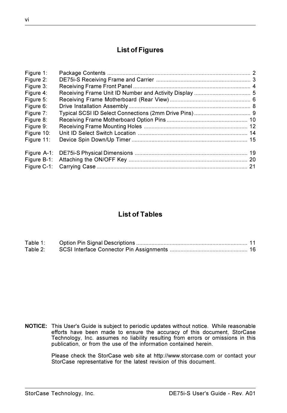 List of figures, List of tables | StorCase Technology DE75i-S User Manual | Page 7 / 31