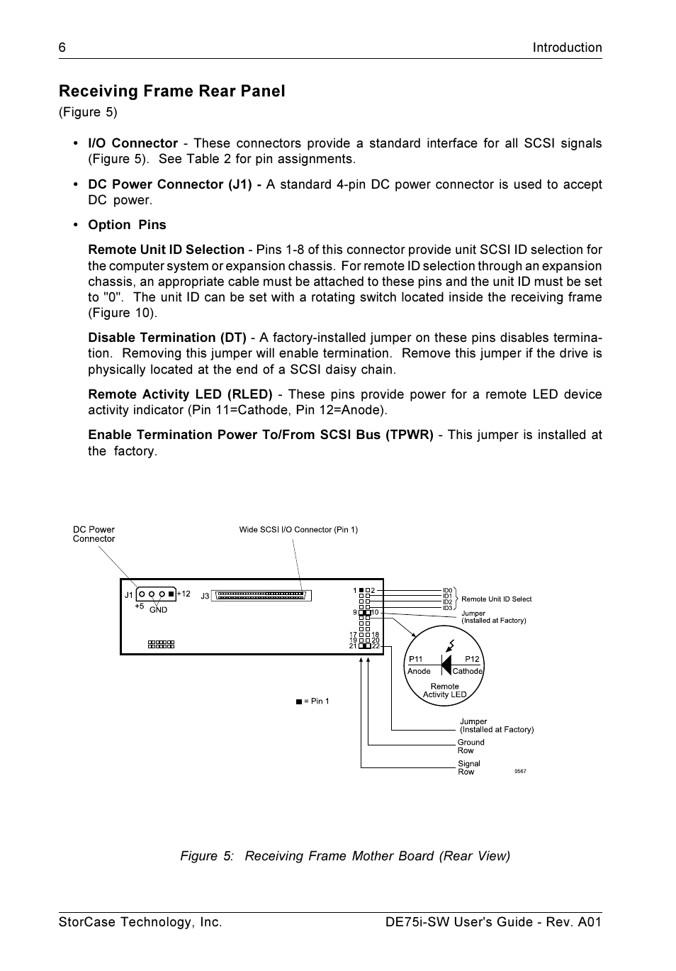 Receiving frame rear panel | StorCase Technology DE75i-SW User Manual | Page 13 / 33