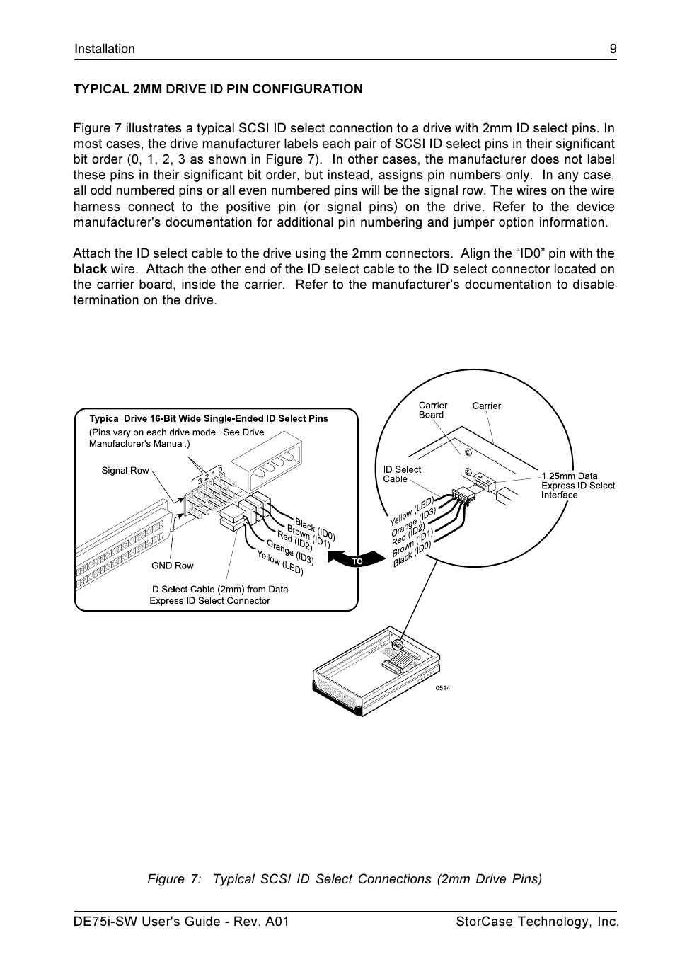 StorCase Technology DE75i-SW User Manual | Page 16 / 33