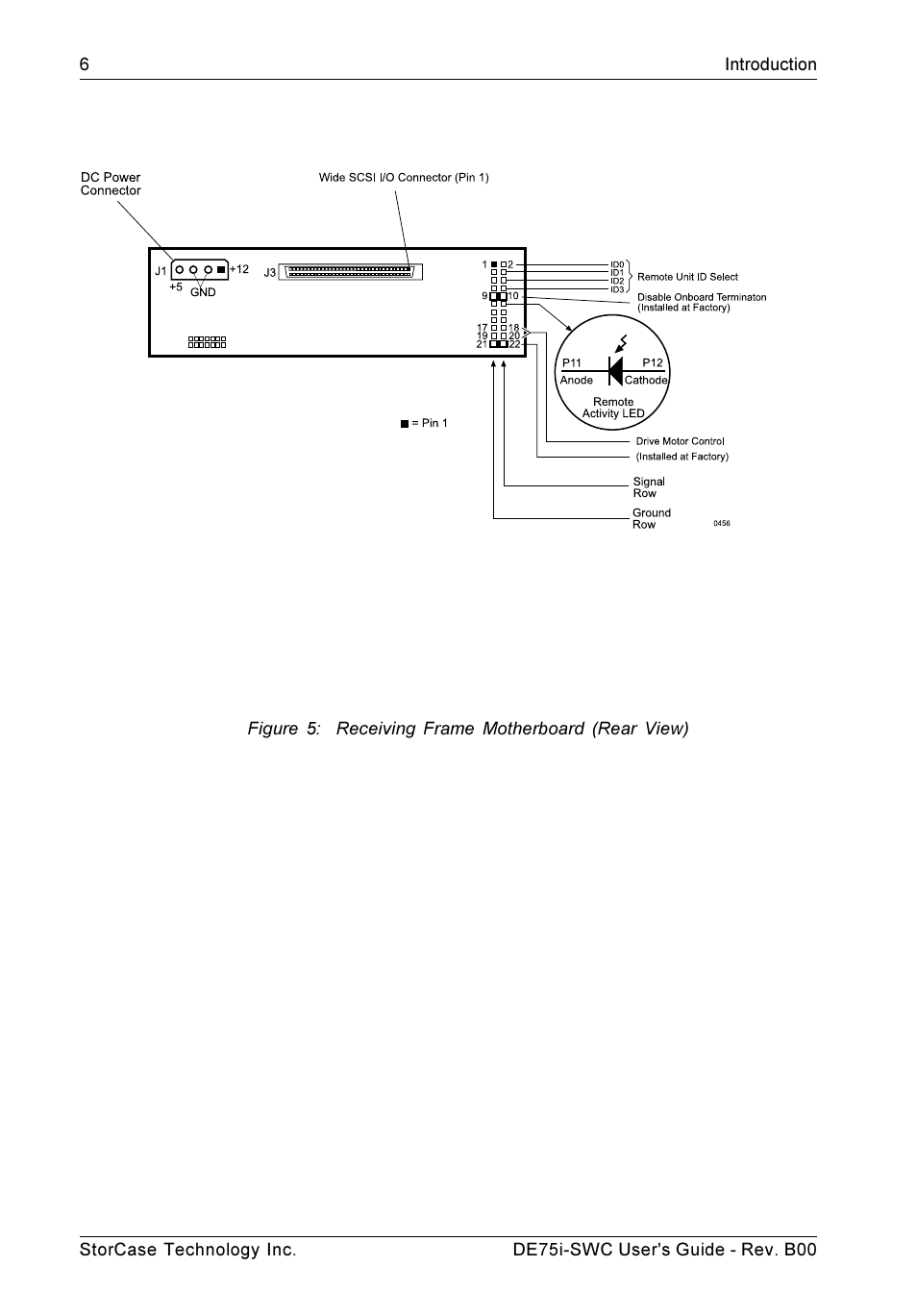 StorCase Technology DE75i-SWC User Manual | Page 13 / 33