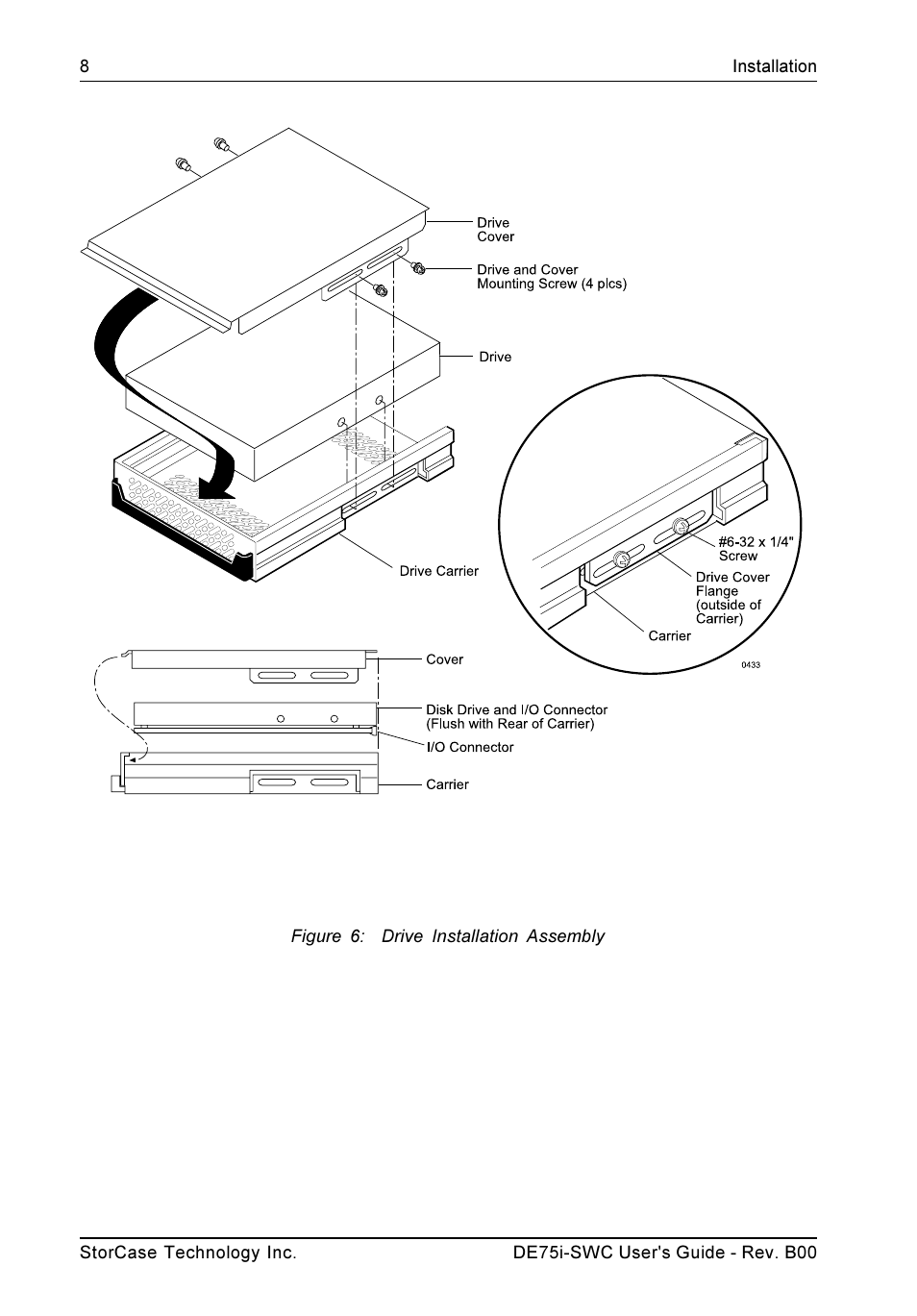 StorCase Technology DE75i-SWC User Manual | Page 15 / 33