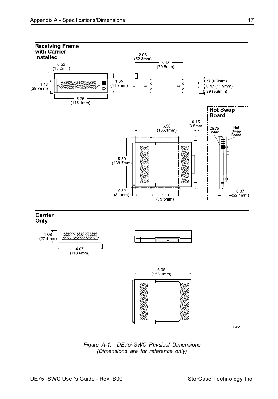 StorCase Technology DE75i-SWC User Manual | Page 24 / 33