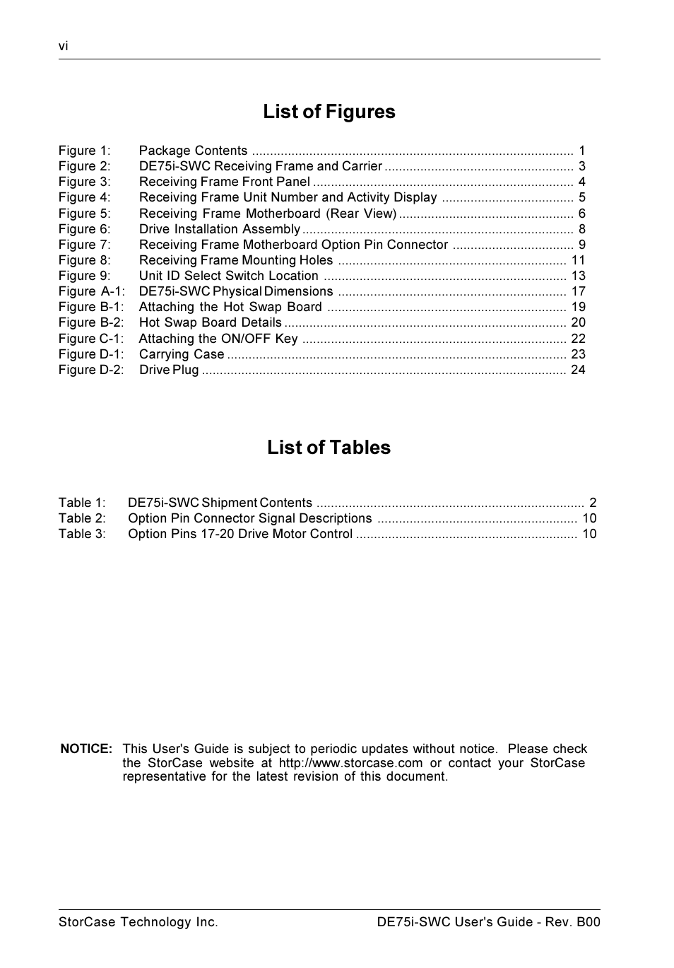 List of tables, List of figures | StorCase Technology DE75i-SWC User Manual | Page 7 / 33