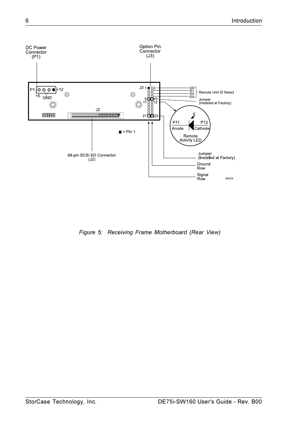Figure 5: receiving frame motherboard (rear view) | StorCase Technology DE75i-SW160 User Manual | Page 13 / 29