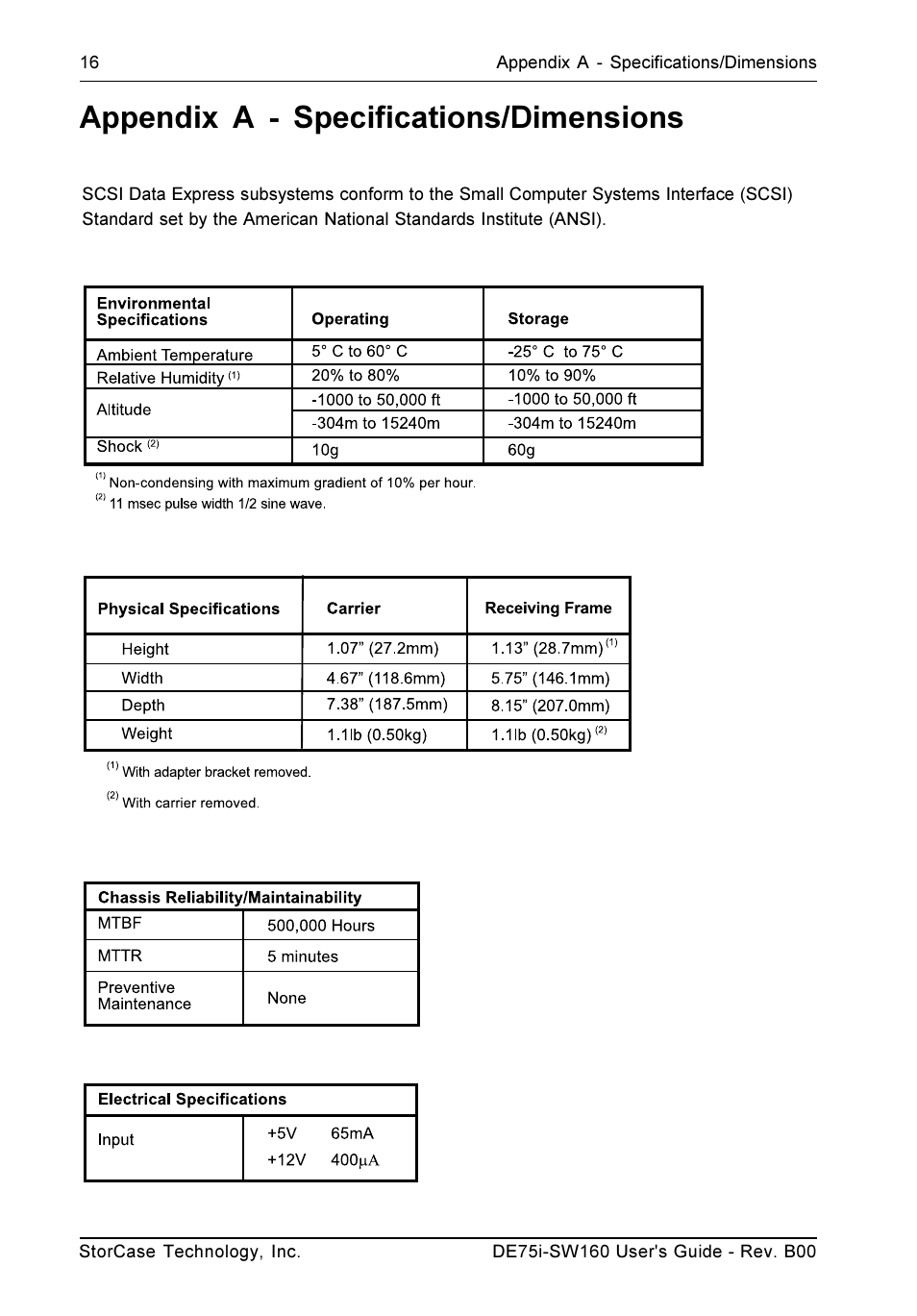 Appendix a - specifications/dimensions | StorCase Technology DE75i-SW160 User Manual | Page 23 / 29