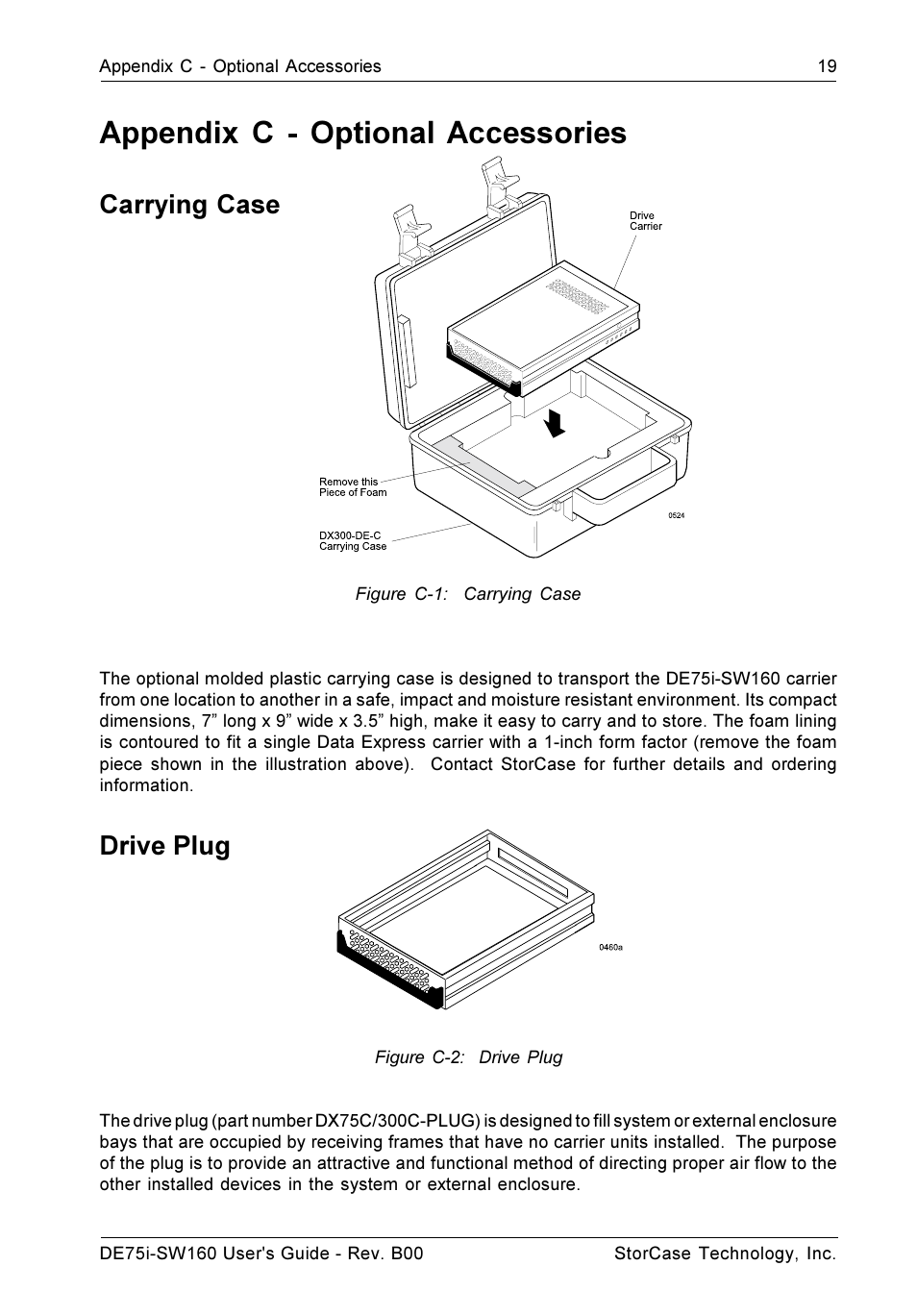 Appendix c - optional accessories, Carrying case, Drive plug | Figure c-2: drive plug, Carrying case drive plug | StorCase Technology DE75i-SW160 User Manual | Page 26 / 29