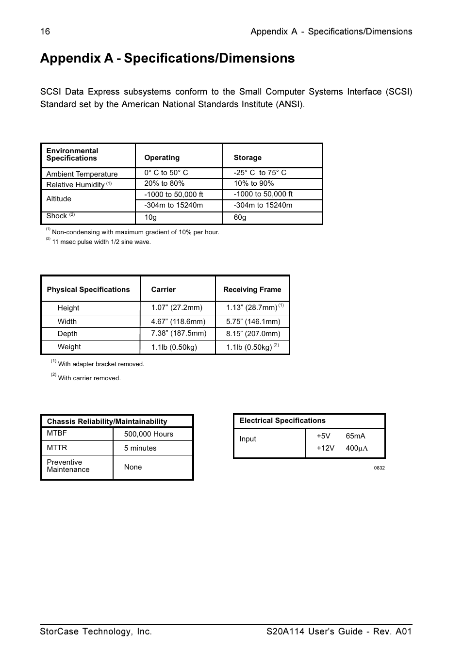 Appendix a - specifications/dimensions | StorCase Technology S20A114 User Manual | Page 23 / 29