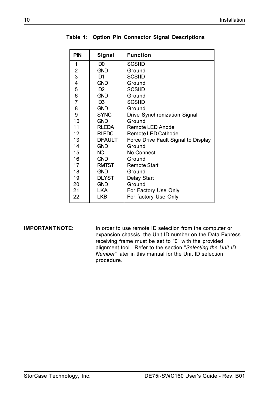 StorCase Technology DE75i-SWC160 User Manual | Page 17 / 29