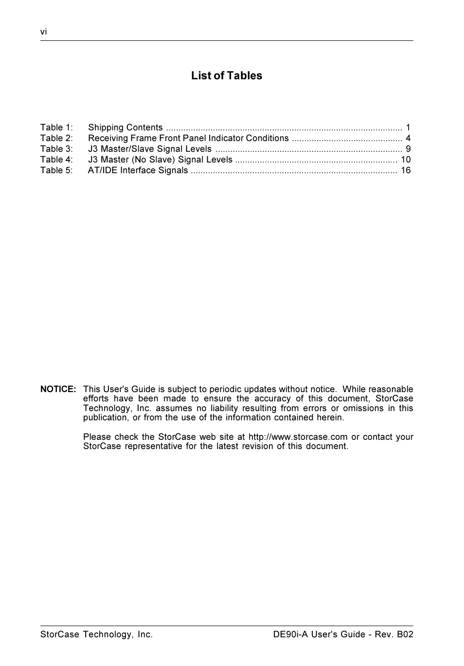 List of tables | StorCase Technology DE90i-A User Manual | Page 7 / 29
