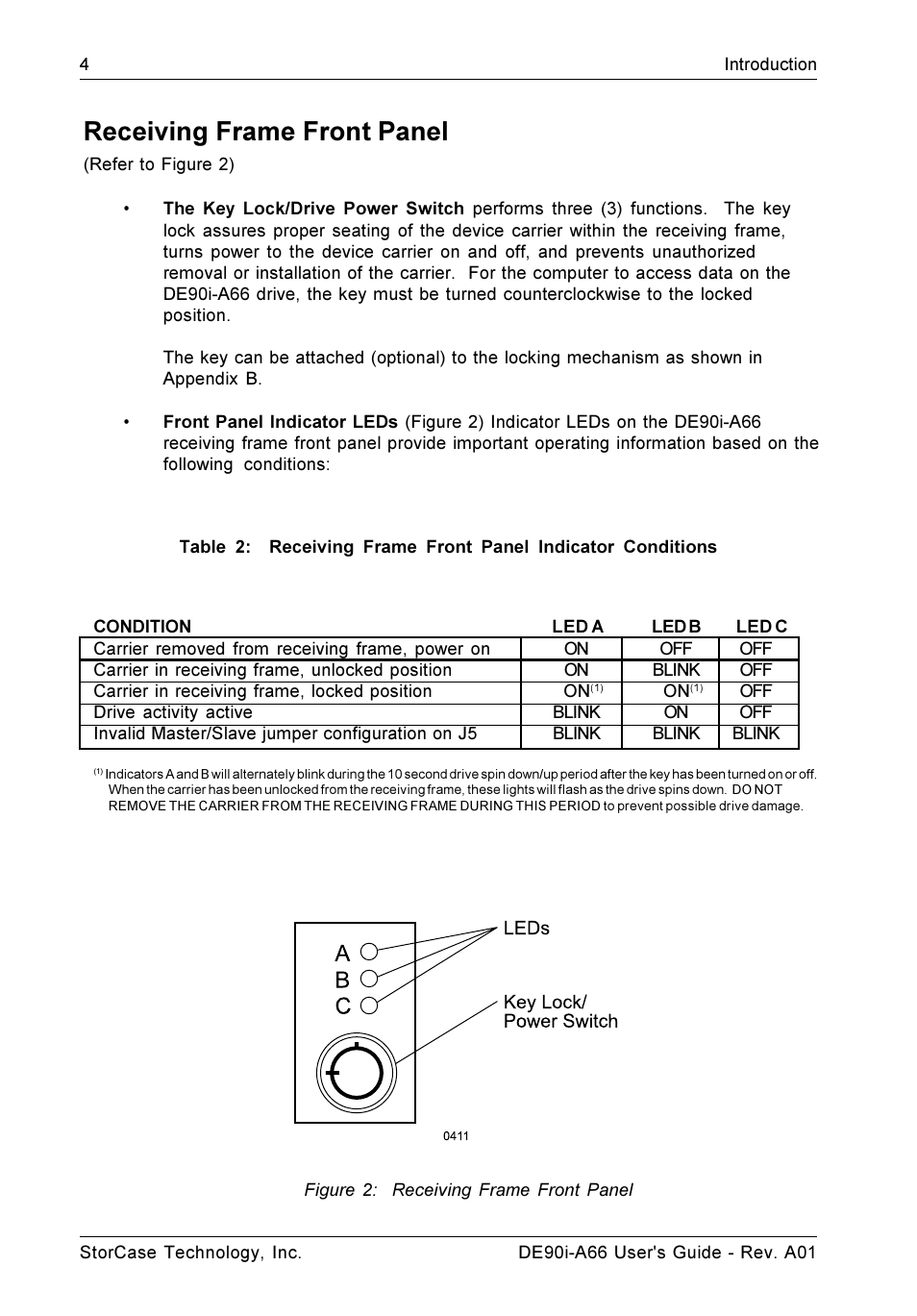 Receiving frame front panel | StorCase Technology DE90i-A66 User Manual | Page 11 / 23