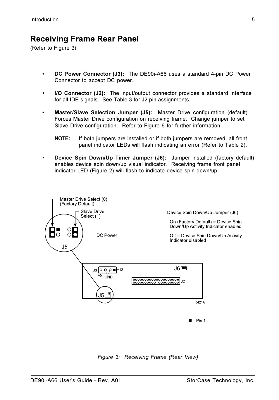 Receiving frame rear panel | StorCase Technology DE90i-A66 User Manual | Page 12 / 23