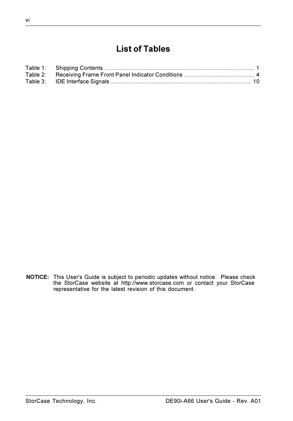 List of tables | StorCase Technology DE90i-A66 User Manual | Page 7 / 23