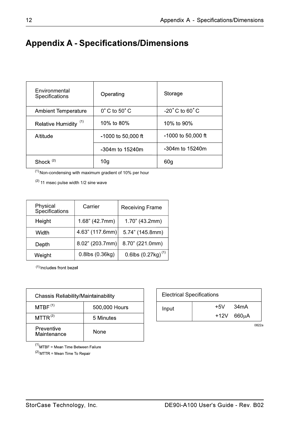 Appendix a - specifications/dimensions | StorCase Technology DE90i-A100 User Manual | Page 19 / 23