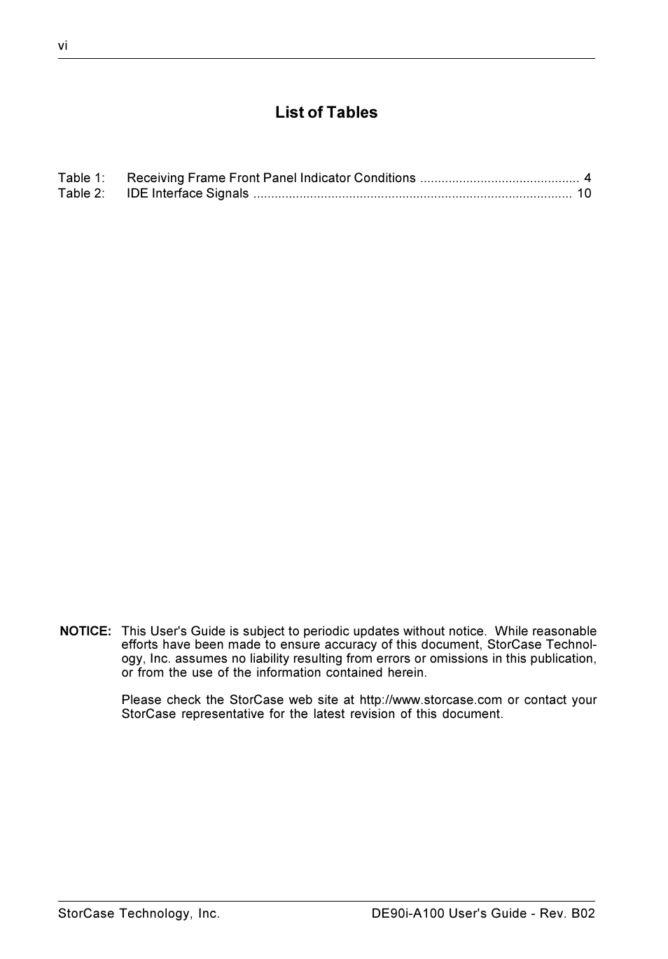 List of tables | StorCase Technology DE90i-A100 User Manual | Page 7 / 23