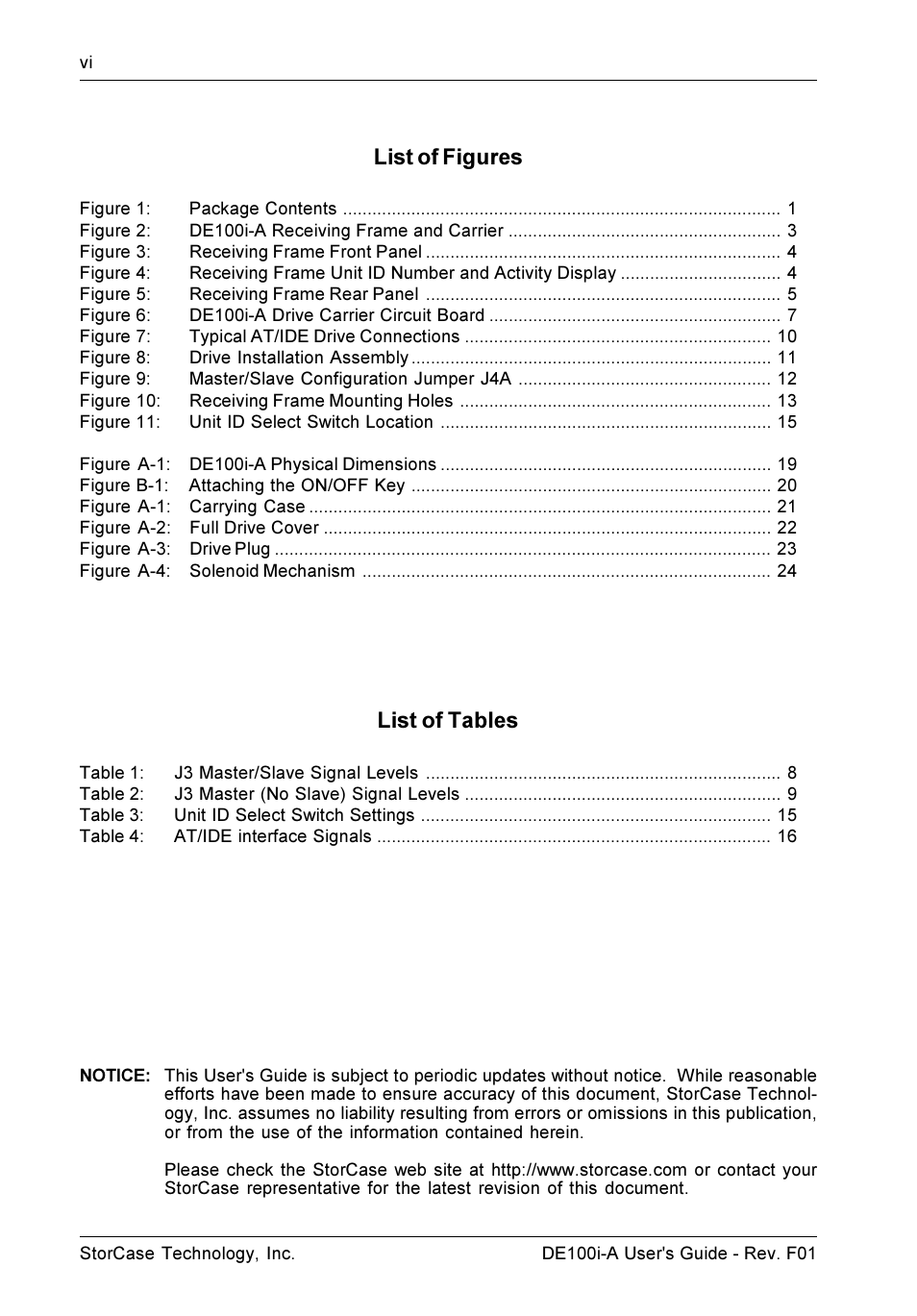 List of figures, List of tables | StorCase Technology DE100i-A User Manual | Page 7 / 33