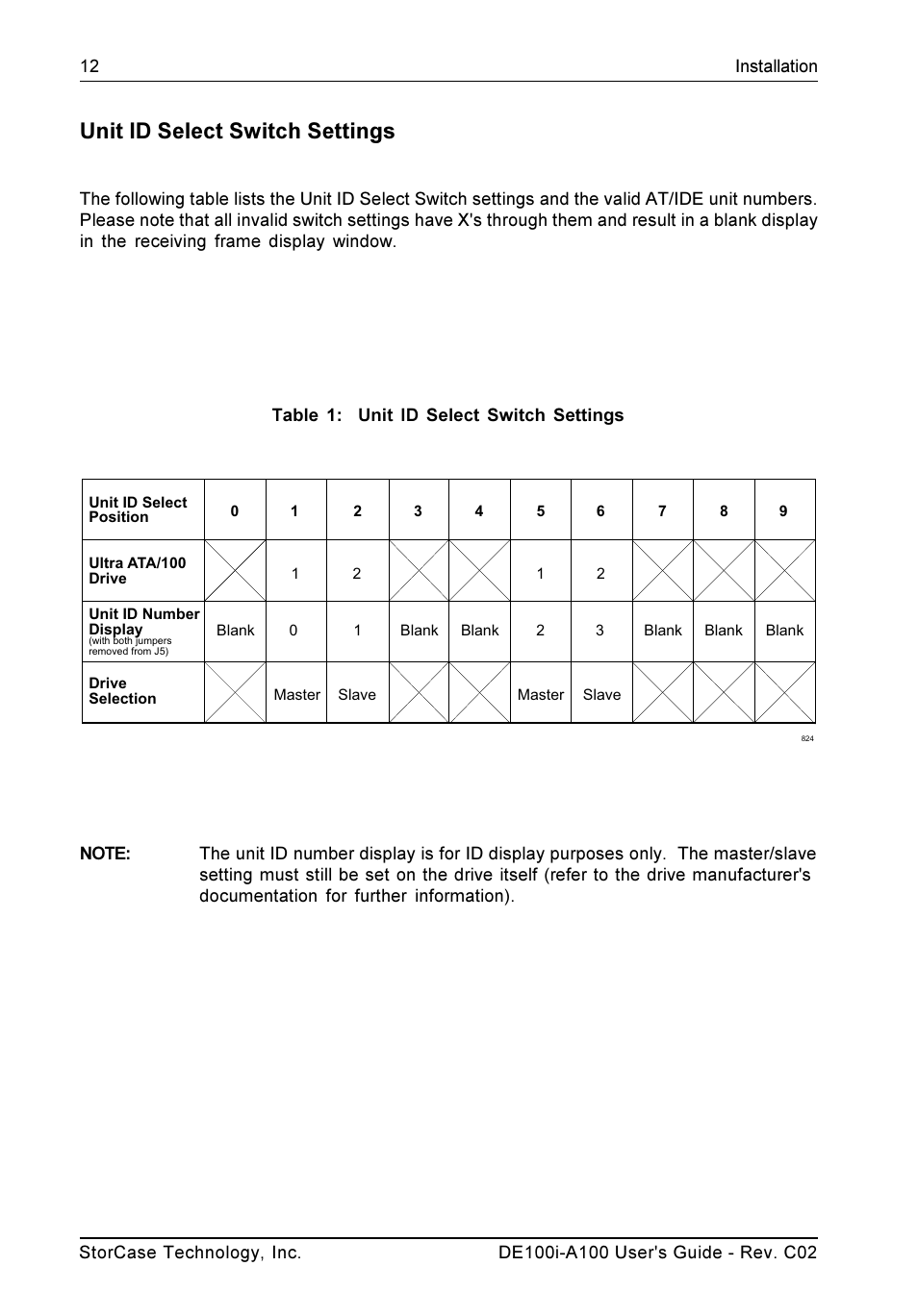 Unit id select switch settings | StorCase Technology DE100i-A100 User Manual | Page 19 / 29