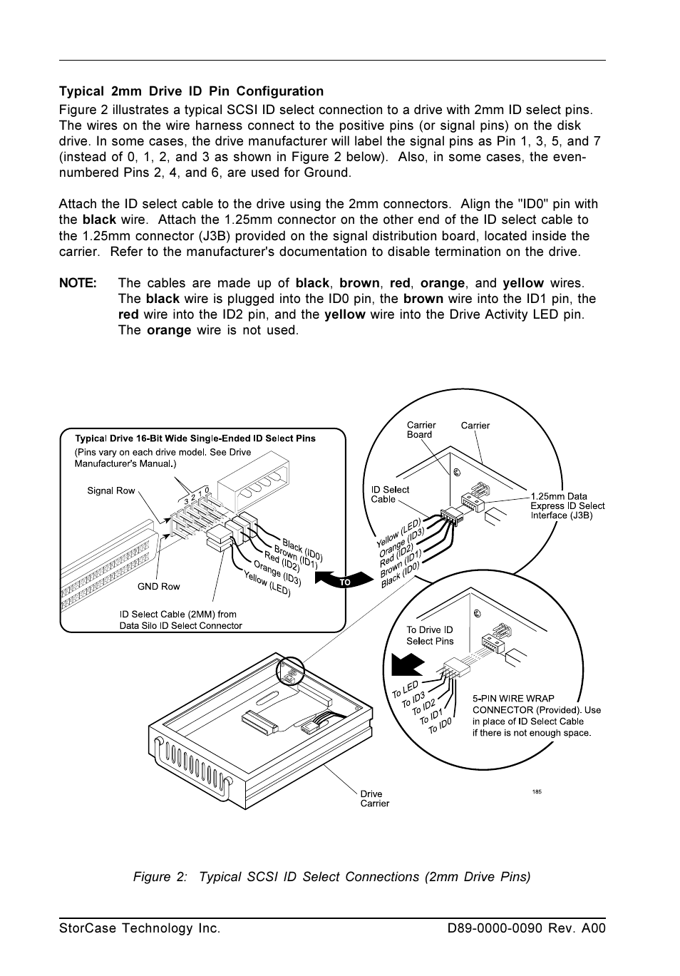 StorCase Technology DE100i-CSWTN User Manual | Page 2 / 2