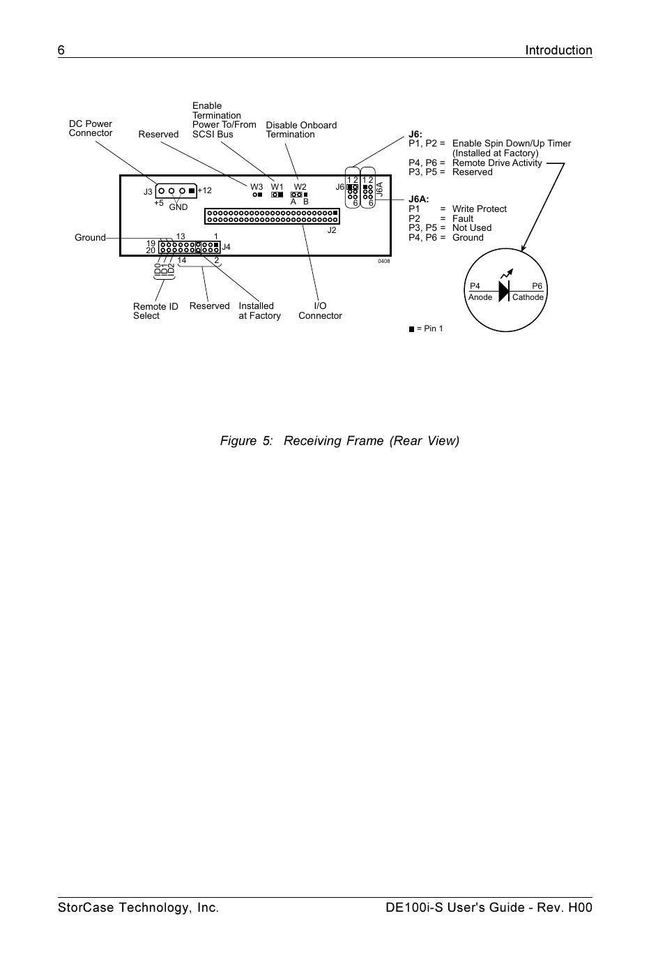 Figure 5: receiving frame (rear view) | StorCase Technology DE100i-S User Manual | Page 13 / 39